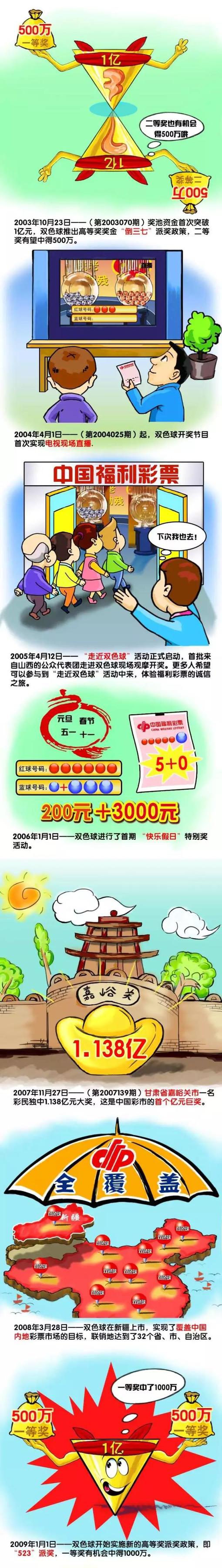 只是为了某一天，自己可以成为周灿的新娘